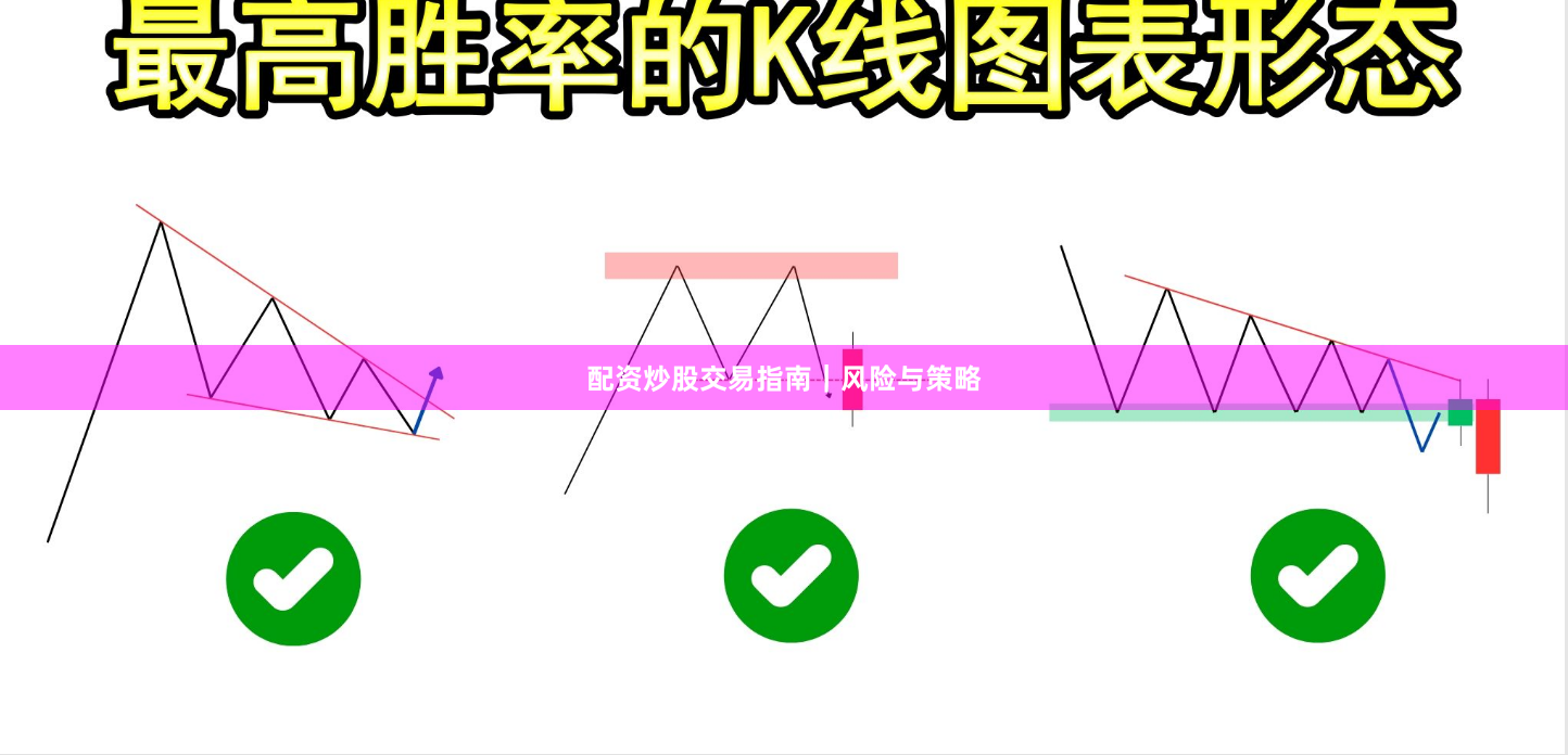 配资炒股交易指南｜风险与策略
